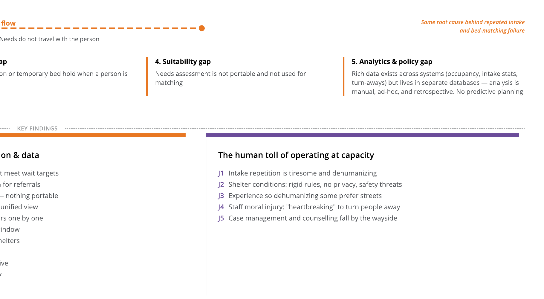 Detailed diagnosis showing suitability, profile continuity, analytics, and system-level findings